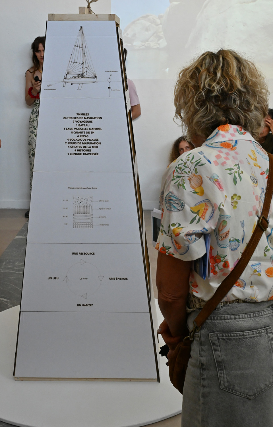 Vue 4 du projet