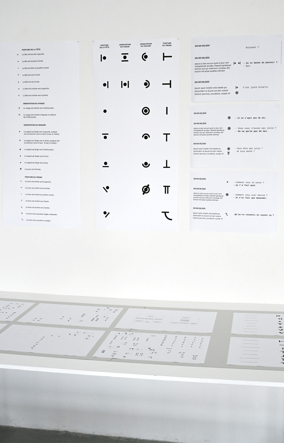 Vue 3 du projet